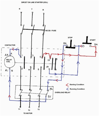 direct on line dol motor starter direct on line starter wiring diagram