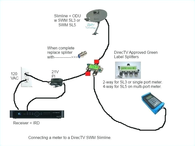 sl3 swm wiring diagrams wiring diagram post mix swm wiring diagram wiring diagram cciwinterschool org wp