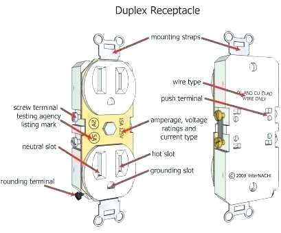 outlet wiring diagram for electrical outlets how to wire an top a receptacle diagrams