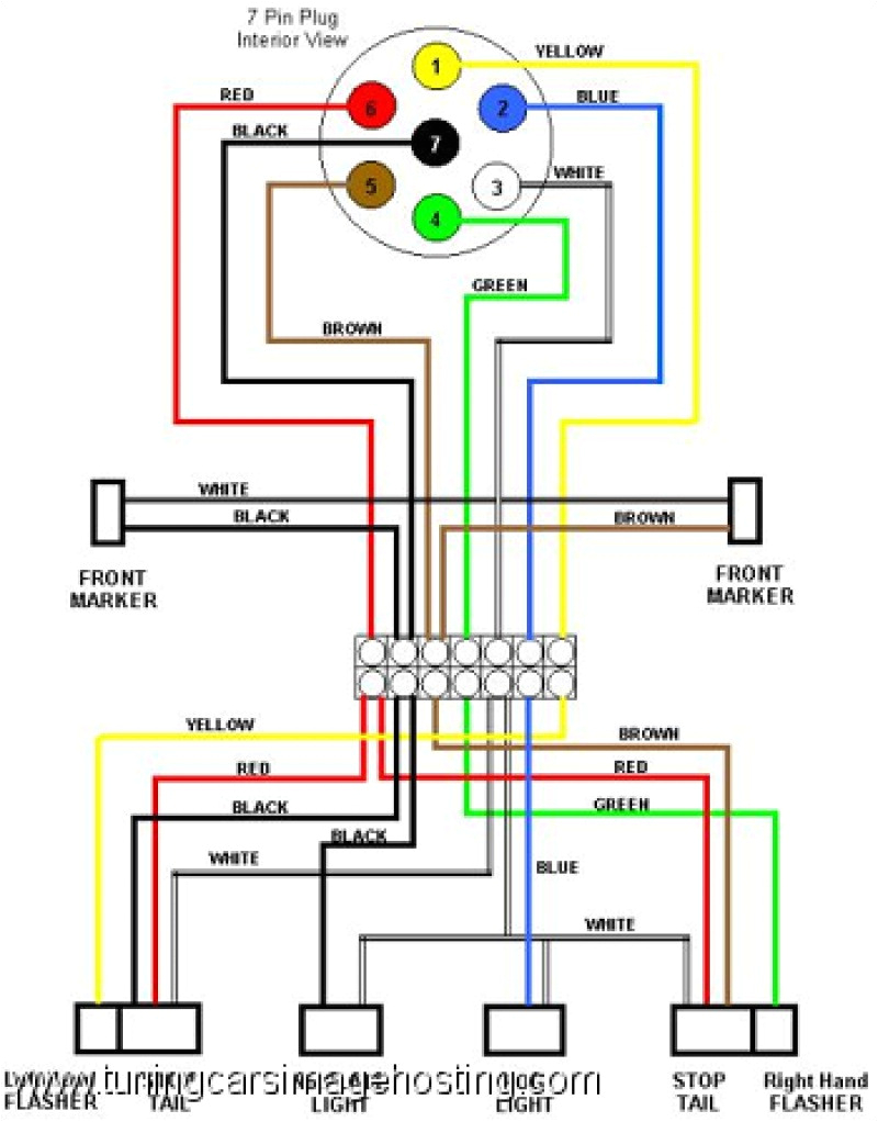 2007 dodge trailer wiring diagram circuit diagram wiring diagram 2007 dodge ram 1500 trailer wiring diagram 2007 dodge ram trailer wiring diagram