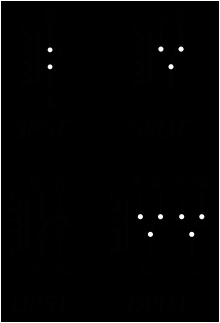 circuit symbols of relays c denotes the common terminal in spdt and dpdt types