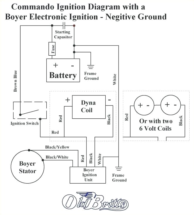 ignition wiring diagram coil switch dyna 2000i 2000 harley jpg