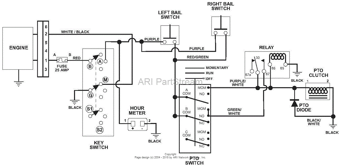 gravely 988114 003000 004999 gr1336fxp parts diagram for wiring technical pro wiring diagram