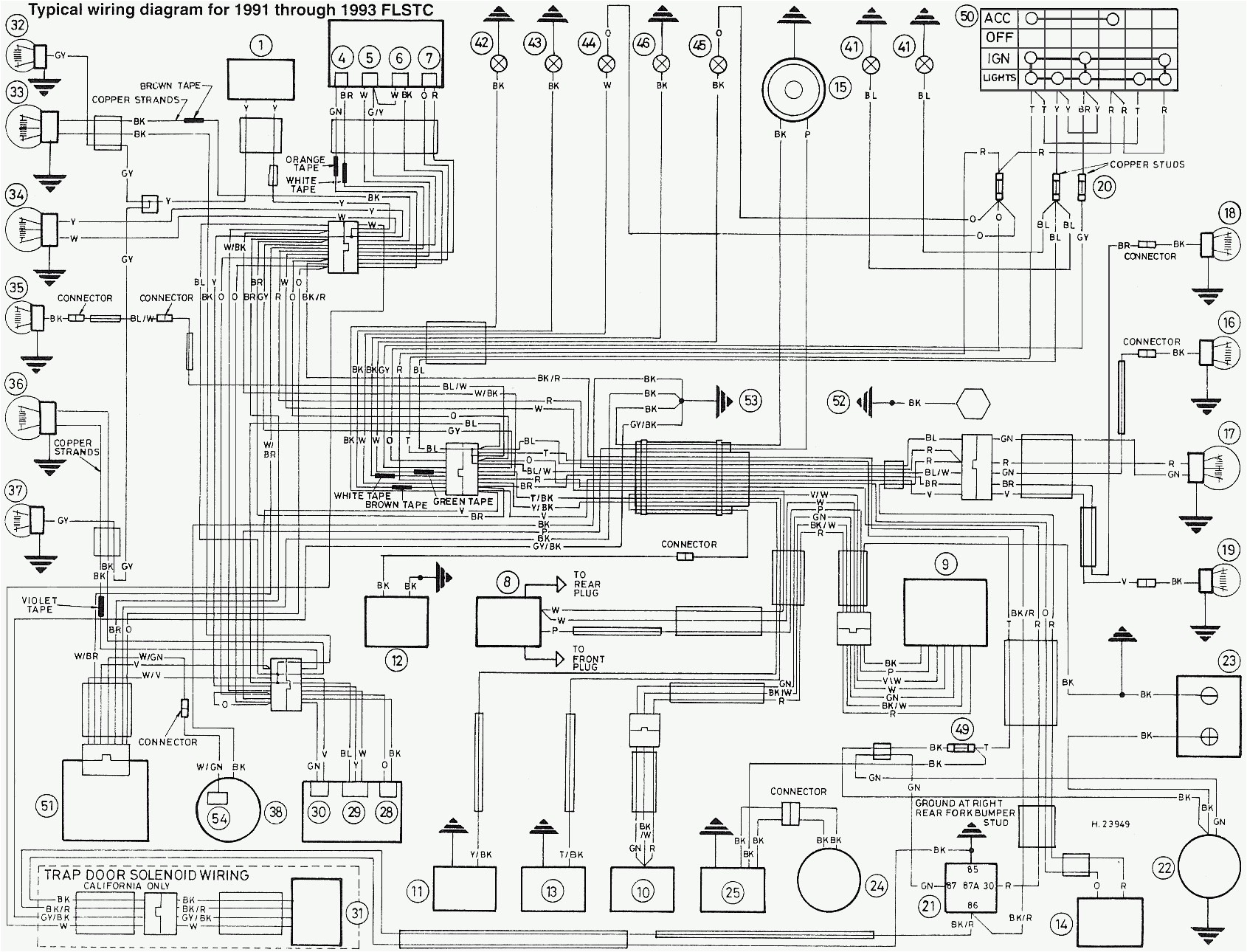 1997 dyna wiring diagram wiring diagram mix 1997 dyna wiring diagram