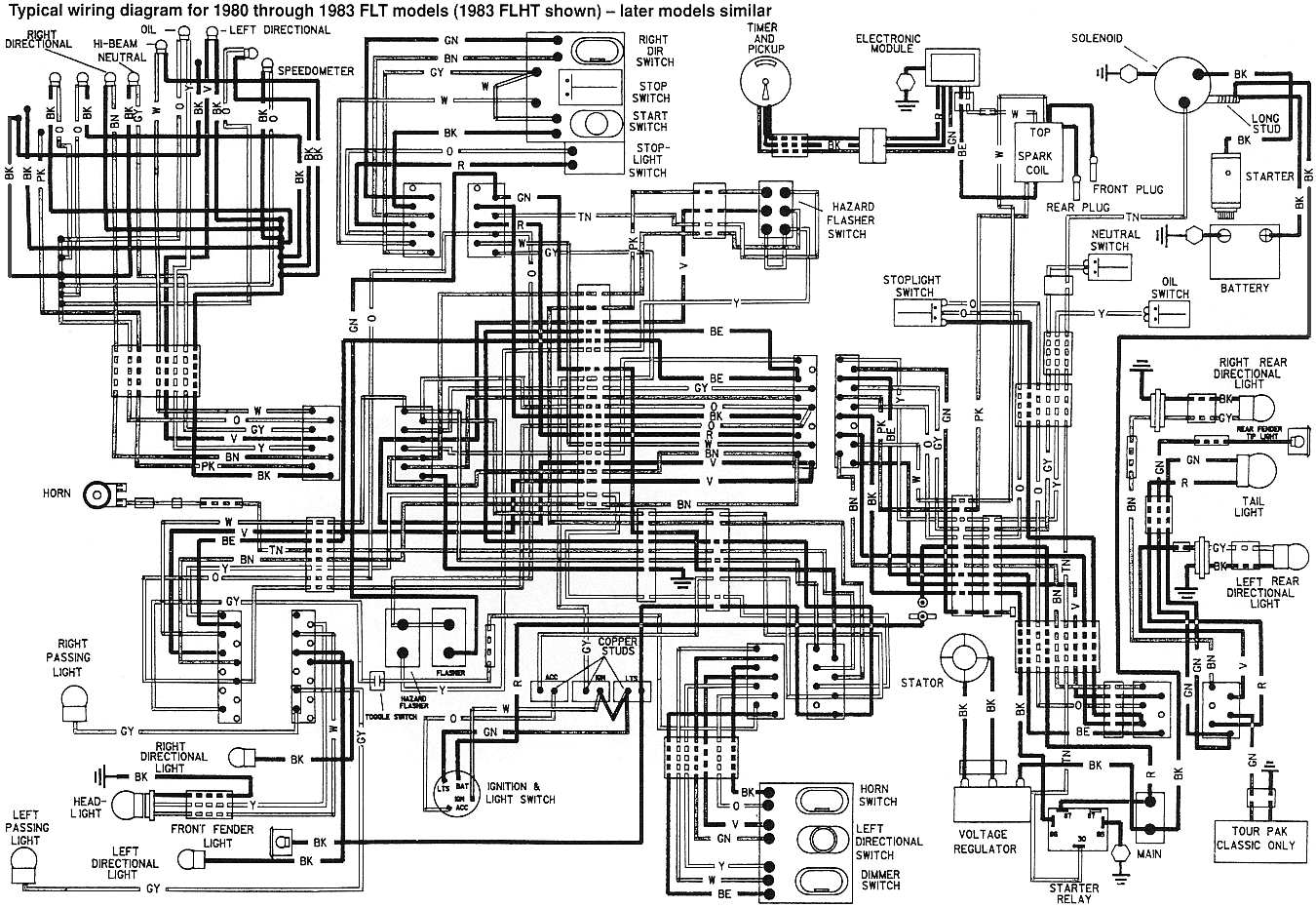 harley dyna super glide wiring diagrams wiring diagram viewwiring diagram for 2006 dyna wide glide wiring