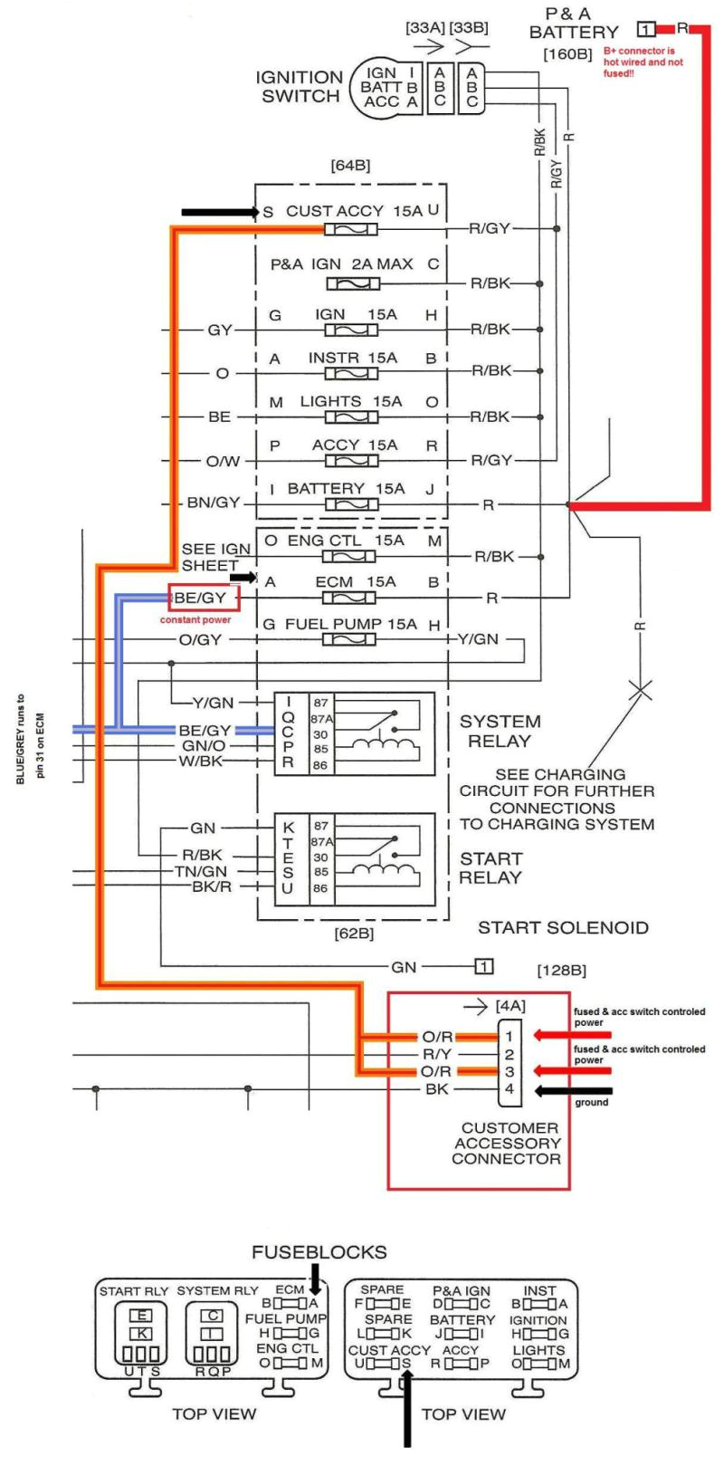 electra glide wiring diagram wiring diagram blogharley electra glide wiring harness diagram wiring diagram go 2007