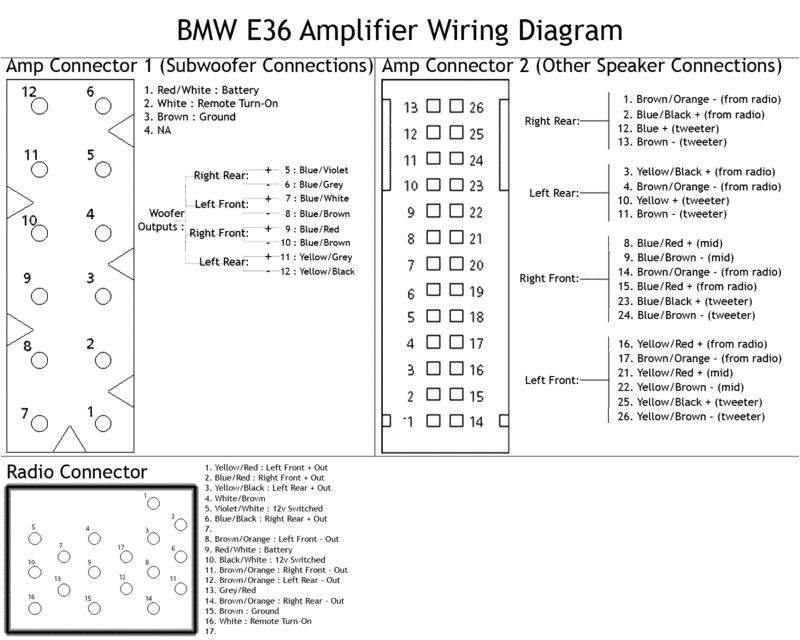 bmw amplifier wiring wiring diagram centre bmw e46 amplifier wiring diagram bmw amp wiring diagram