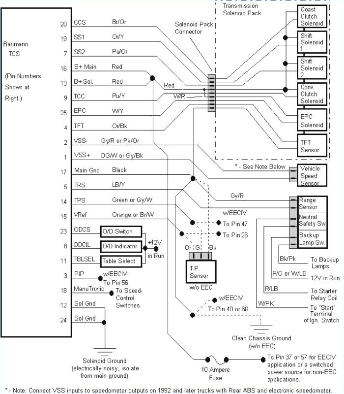 e4od solenoid wiring diagrams 97 blog wiring diagram 97 ford f 150 e4od diagram