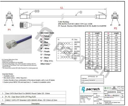 rj45 inline coupler wiring diagram most rj45 wiring diagram best of rj11 wall socket wiring diagram