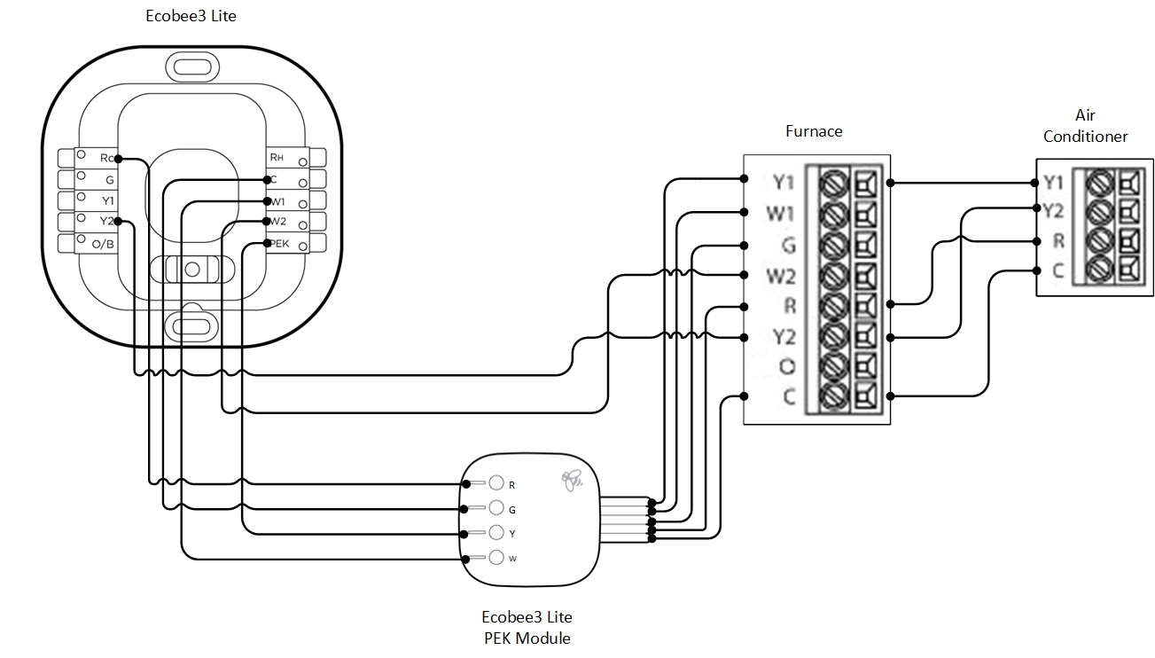 ecobee4 wiring diagram beautiful ecobee wiring diagram collection