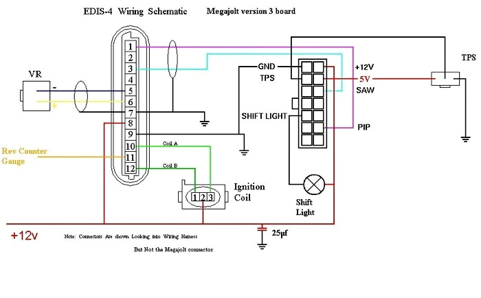 mega 3 wiring diagram ford edis ignition system gm wiring diagrams megane 3 wiring diagram ford