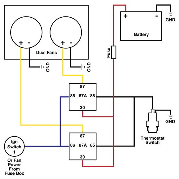 dual cooling fan wiring diagram hot rod how to diy electric dual cooling fan wiring