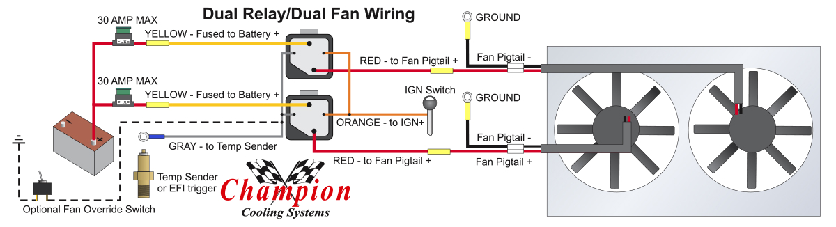 how to properly wire electric cooling fans wiring electric fan with ac