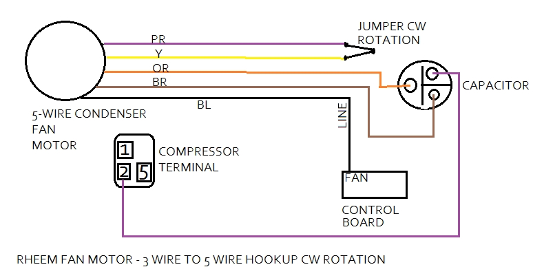 condenser fan motor wiring wiring diagram featured 4 wire single phase motor wiring diagram 4 wire motor wiring diagram
