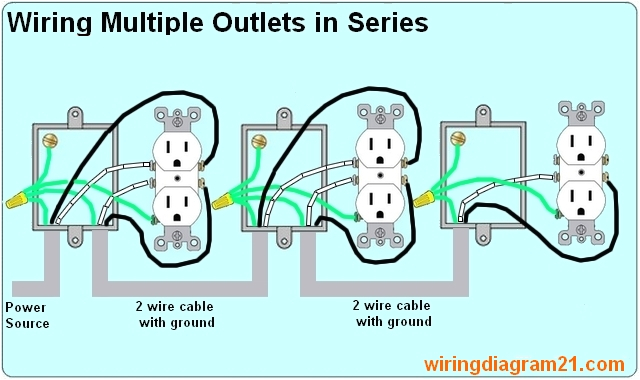 wire plug diagram wiring diagram center wire plug diagram wire plug diagram