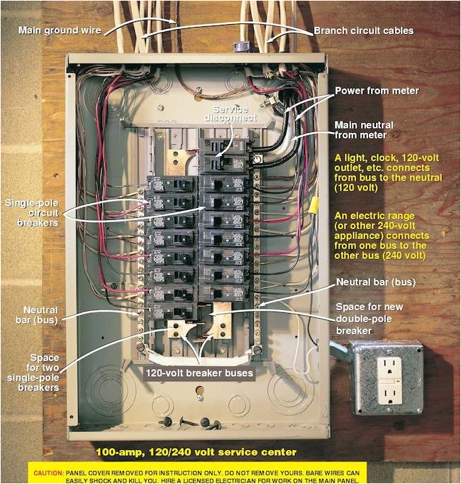 wiring a breaker box breaker boxes 101 bob vila electrical wiring and circuit breakers electrician