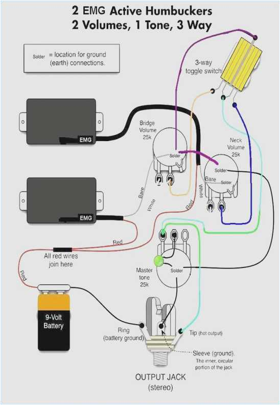 emg pickups wiring diagram emg pickup wiring bestharleylinksfo of emg pickups wiring diagram jpg