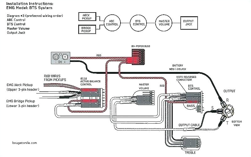 emg hz wiring passive wiring diagram fresh guitar wiring diagrams 1 emg guitar wiring diagrams pick up one volume