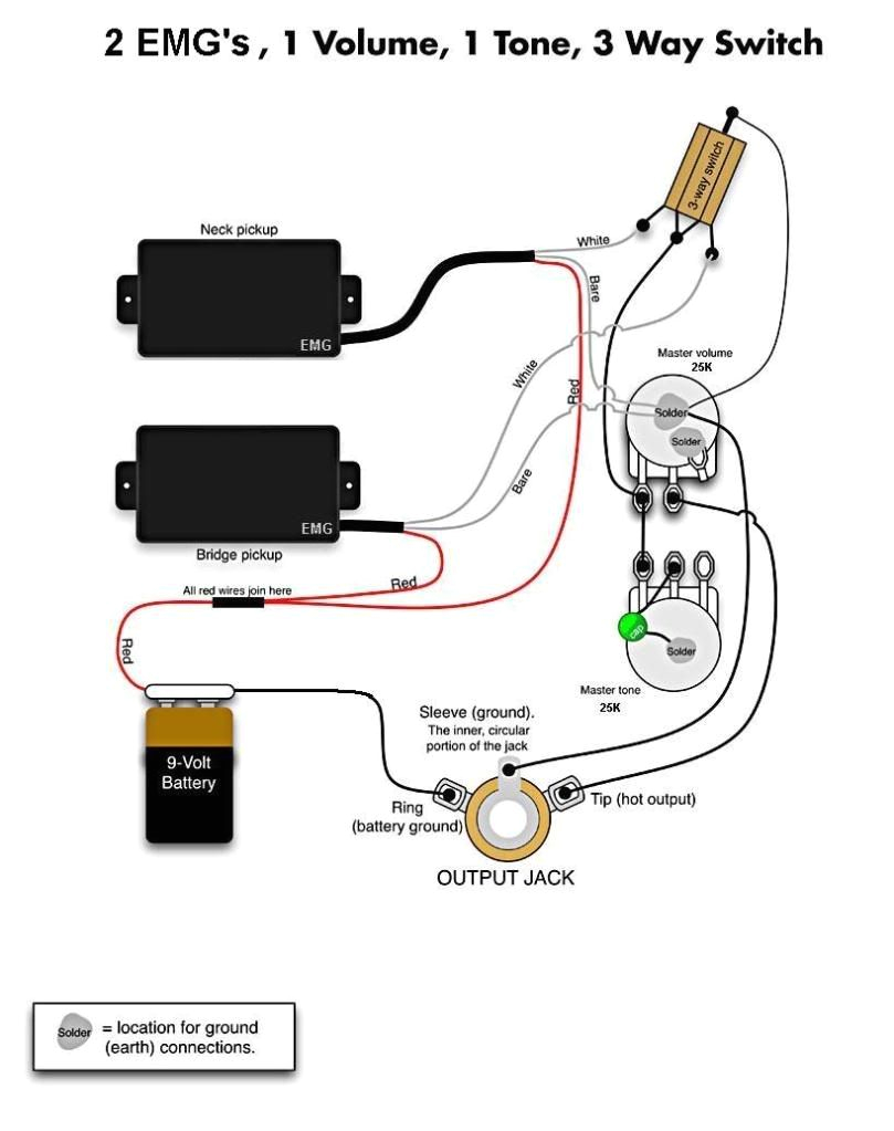 awesome emg pickups installation pictures wiring diagram dedree com