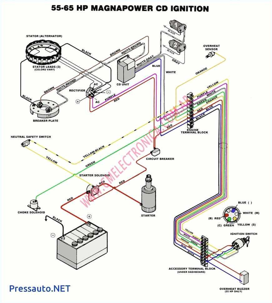 1988 evinrude wiring diagram wiring diagram option