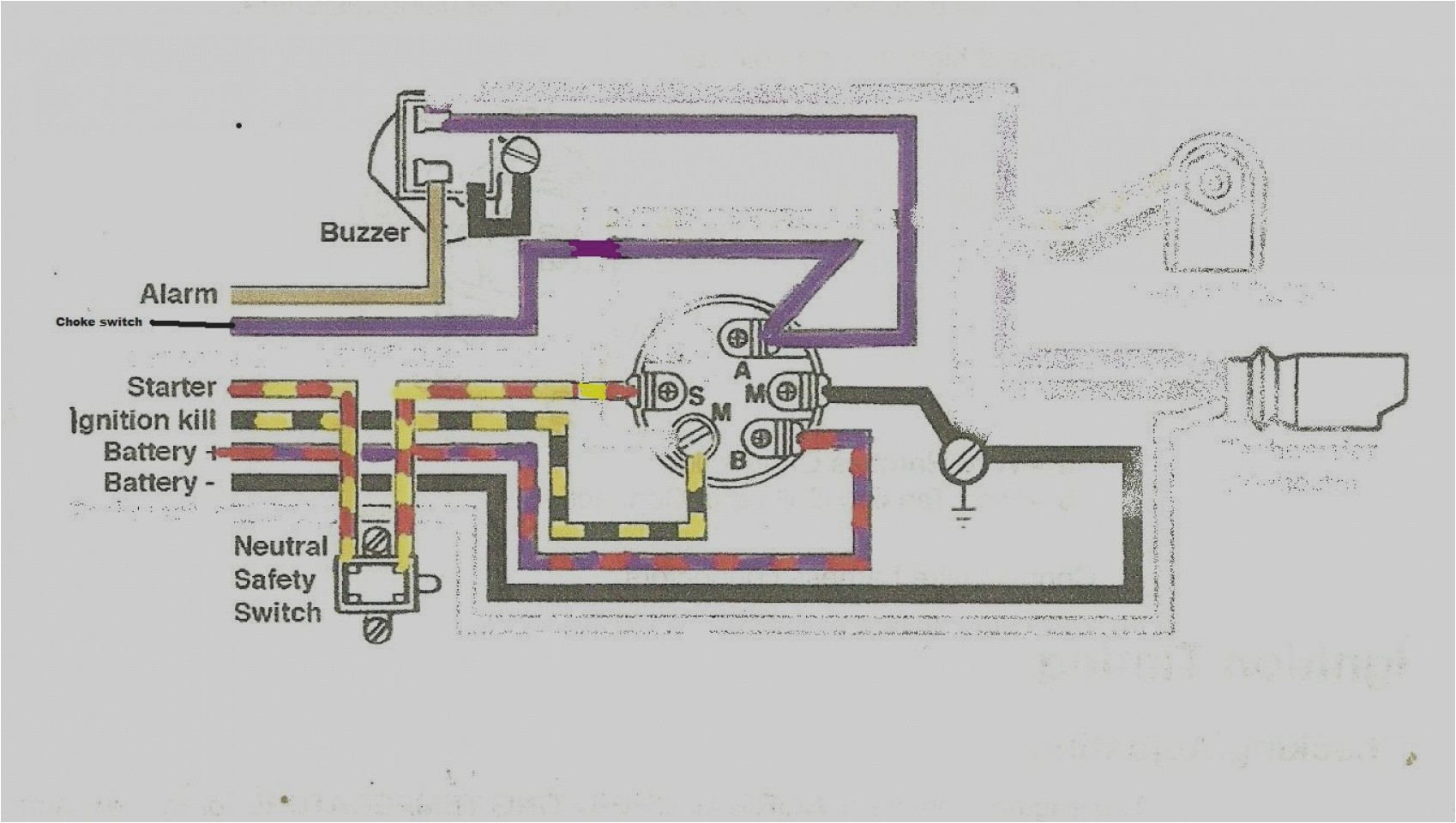 evinrude wiring diagram wiring diagram. evinrude wiring schematics schema d...