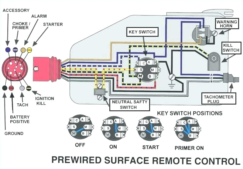 wiring diagram tilt swich for 25hp 4 stroke outboard schema wiring wiring diagram for 25 hp