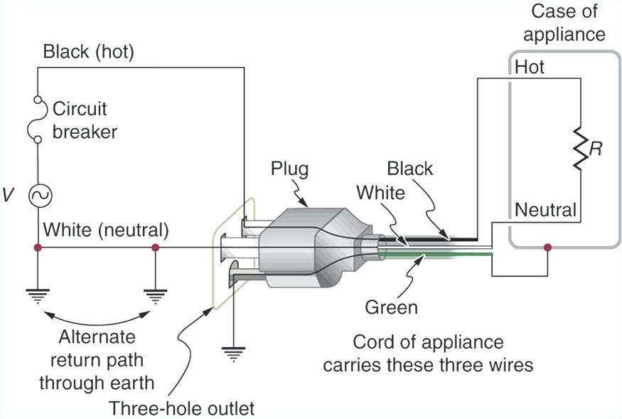cord 3 wire diagram wiring diagram page 3 wire extension cord diagram 3 wire cord diagram