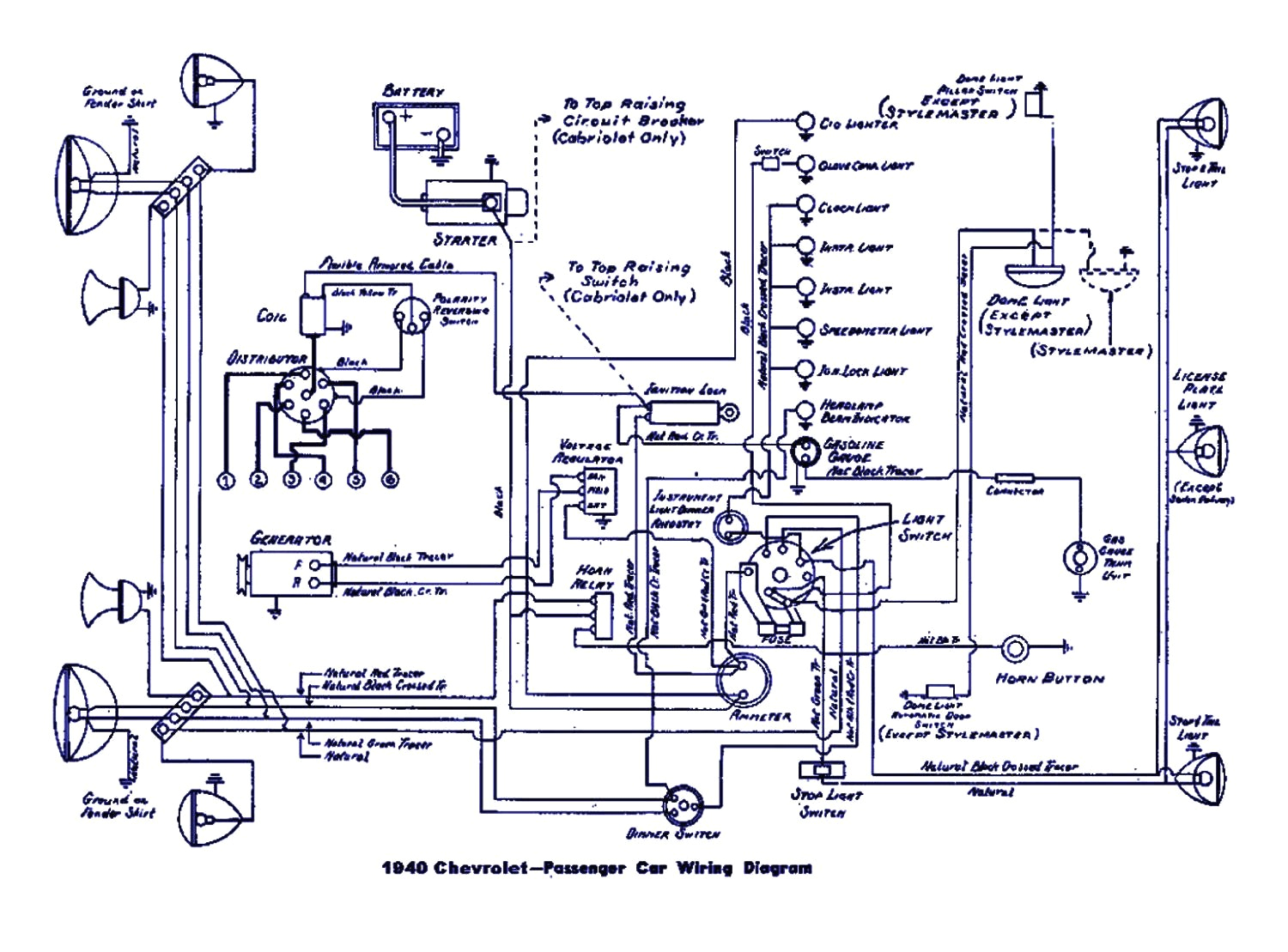 ez go workhorse wiring diagram mc400e wiring diagram blog ez diagram go wiring j0497 wiring diagram