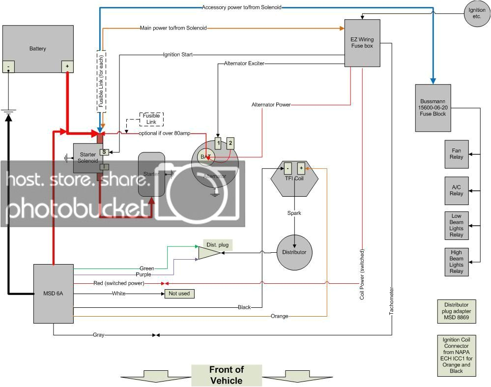 ez wiring manual wiring diagram schematicez wiring alternator diagram wiring diagram name ez wiring alternator diagram