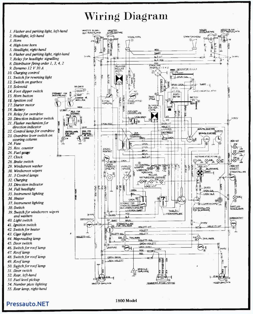 Ez Wiring 21 Circuit Harness Diagram Ez Wiring Wiring Diagrams Wiring