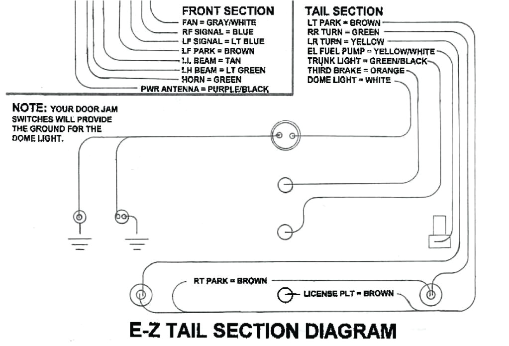 painless wiring diagram fresh ez wiring installation manual manual wiring diagram e280a2 stock of painless wiring diagram jpg