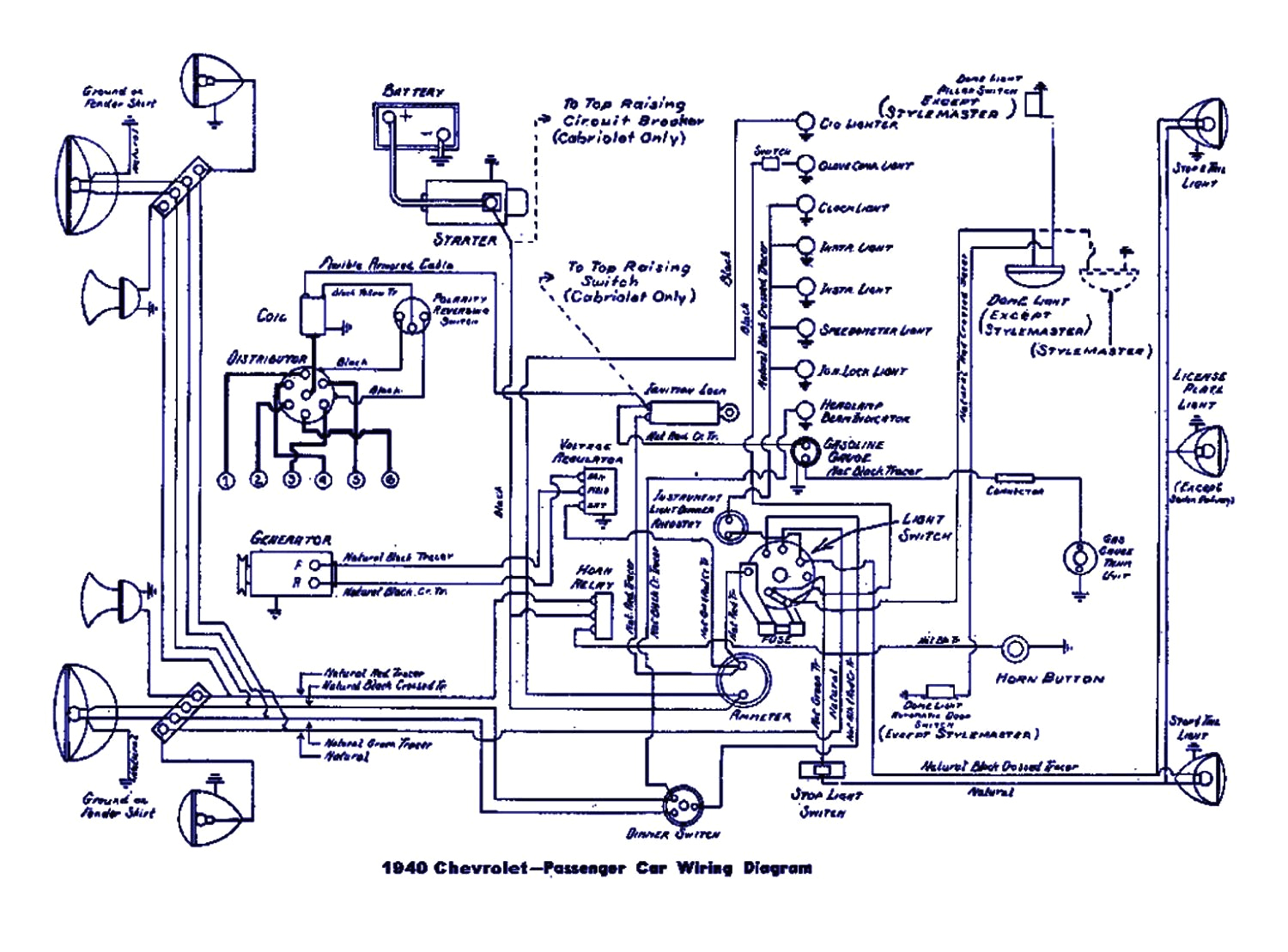 gem electric car e825 wiring diagram schematics diagrams o pics as well home electrical library of d jpg