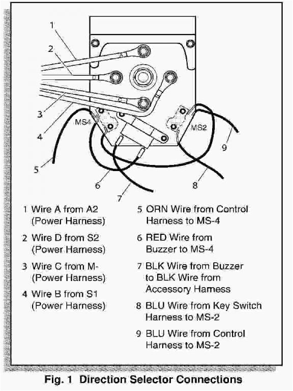 cushman golf cart wiring diagrams ezgo golf cart wiring diagramcushman golf cart wiring diagrams ezgo golf