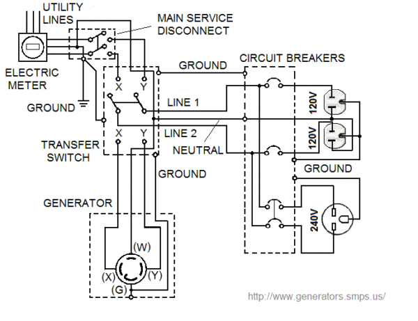 fantastic 6500 vent wiring diagram wiring wiring diagrams 6 gif