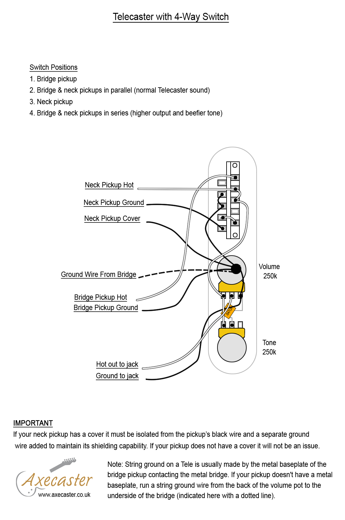 wiring diagrams axecaster build it how you want itwiring diagrams for both bridge parallel neck