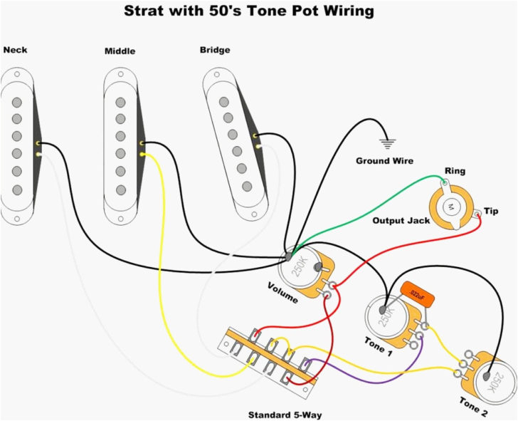 fender wiring as well as the 50s gibson vintage wiring wiring wiring diagram stratocaster hsh wiring diagram for stratocaster