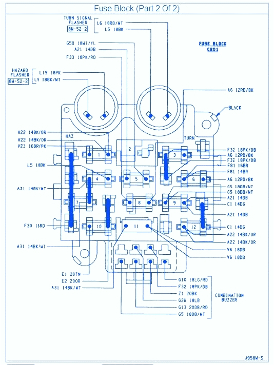 95 jeep wrangler fuse box diagram circuit diagram wiring diagram 95 jeep wrangler yj fuse box diagram 95 yj fuse box