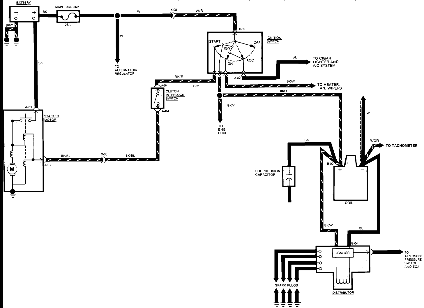 ford festiva distributor wiring online manuual of wiring diagram 1988 ford festiva wiring diagram wiring diagram
