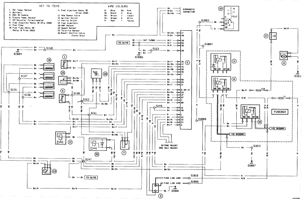 ford fiesta wiring diagram