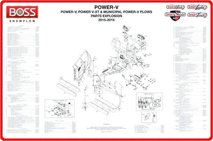 wiring diagram automotive pdf ford diagrams are usually found where fisher snow plow solenoid schematic database co boss sole 728x481 jpg