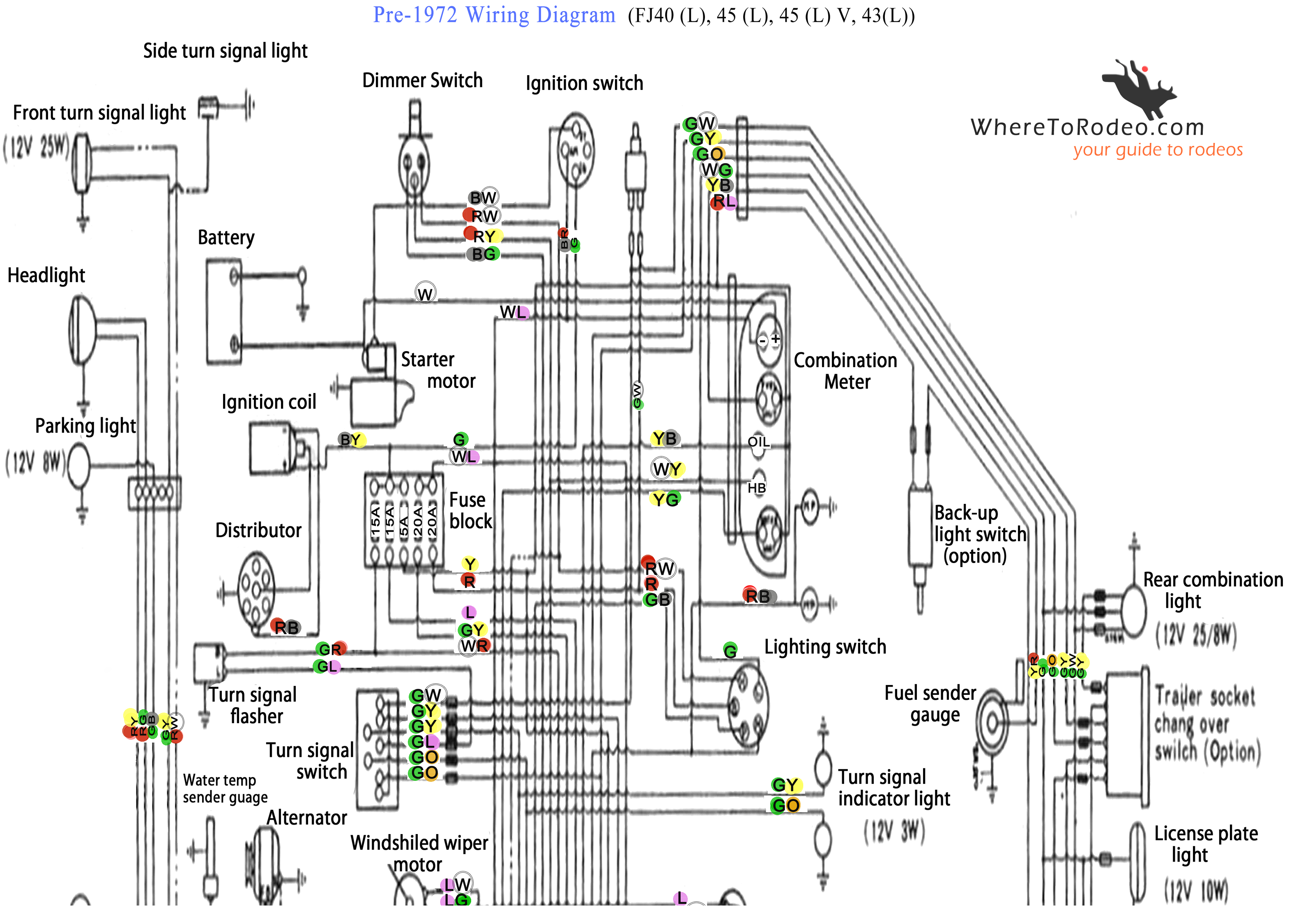 fj40 wiring diagram wiring diagram centrefj40 wiring diagram wiring diagramfj40 wiring diagram coolerman