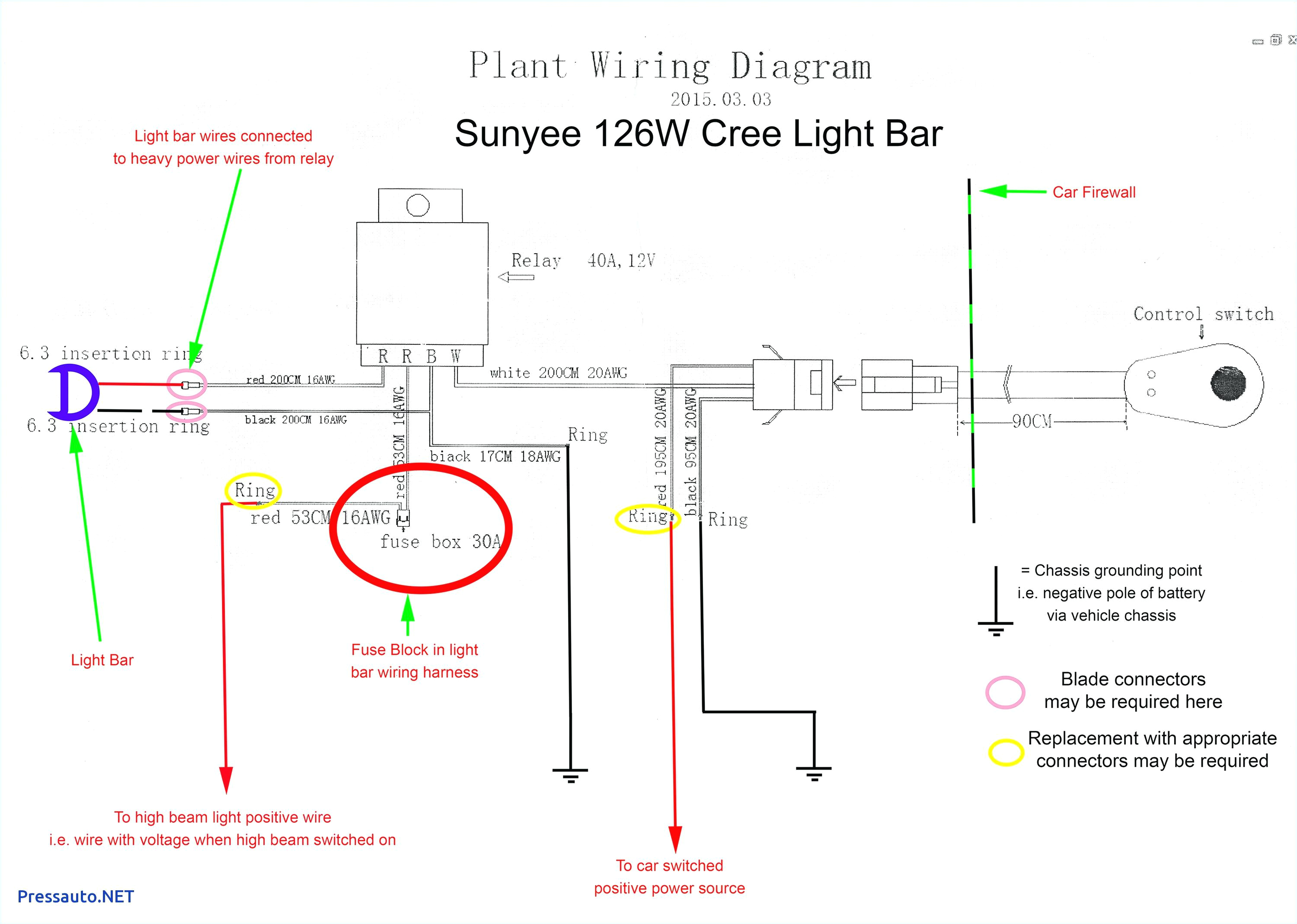 cree led light bar wiring diagram pdf wire harness for series in jpg