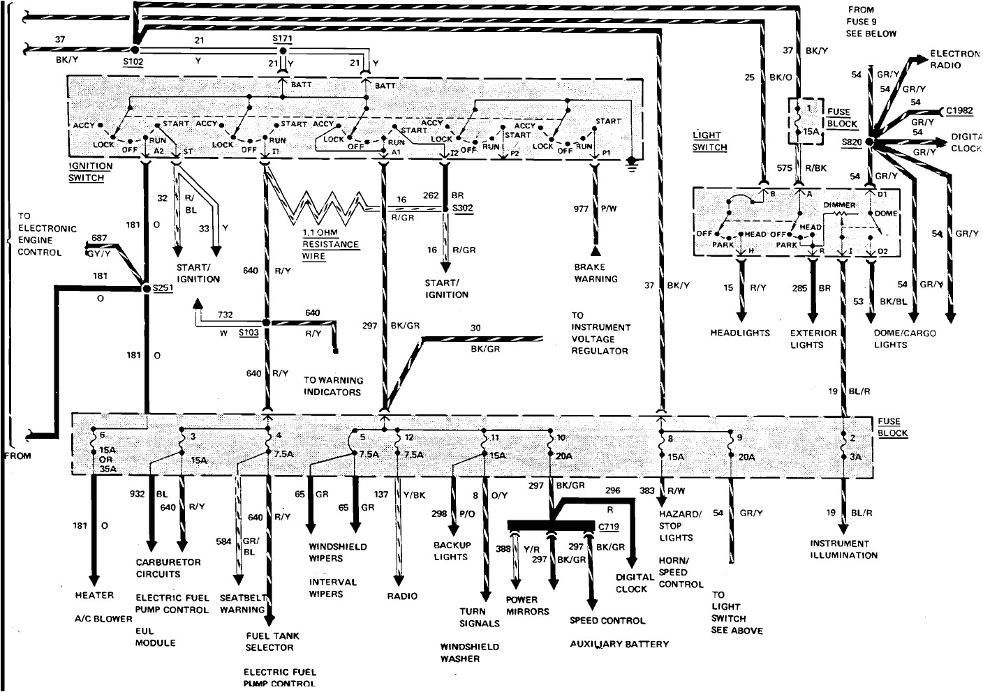 fleetwood motorhomes wiring diagrams wiring diagram show fleetwood rv electrical schematic wiring diagram files fleetwood motorhome