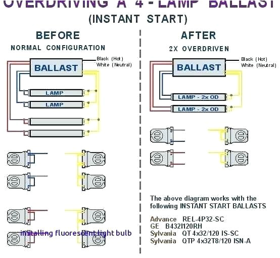 wiring multiple fluorescent light fixtures free download wiring multiple fluorescent lights wiring diagram wiring diagram rules