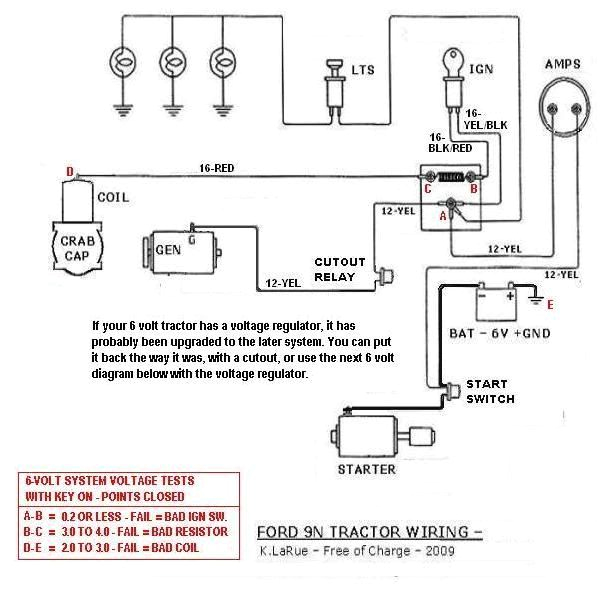 ford tractor 12 volt conversion free wiring diagrams 9n 2n inside 1956 ford tractor wiring diagram jpg