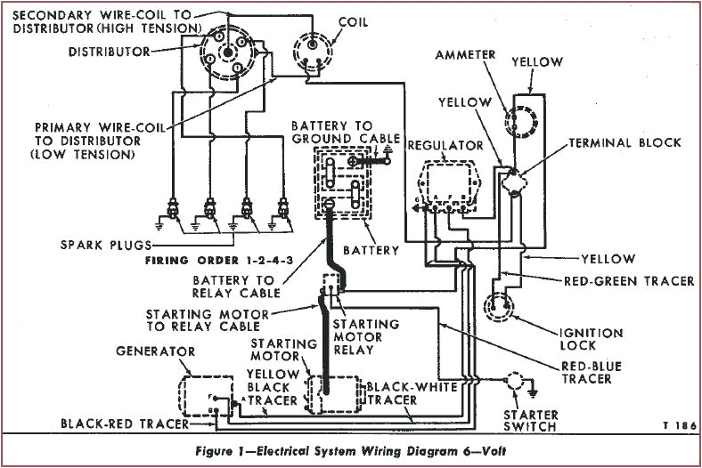 ford 8630 wiring diagram blog wiring diagram ford 5600 wiring diagram schema diagram database 5600 ford