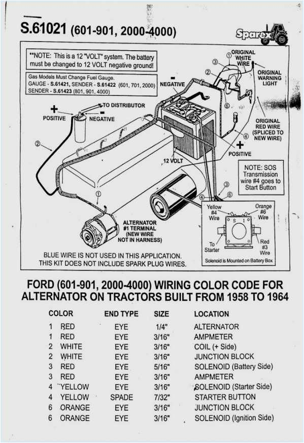 ford 3000 fuse box wiring diagram page 1968 ford tractor 2000 wiring harness