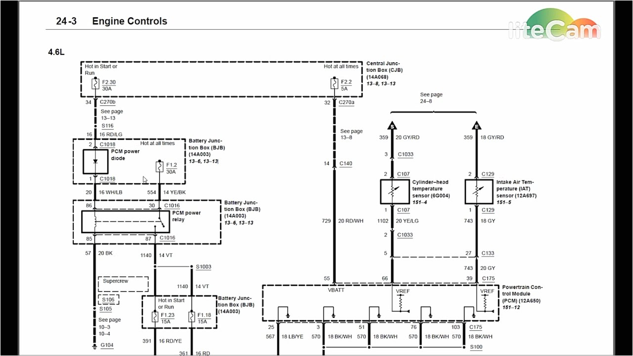 wiring diagram diagnostics 1 2003 ford f 150 no start theft light flashing
