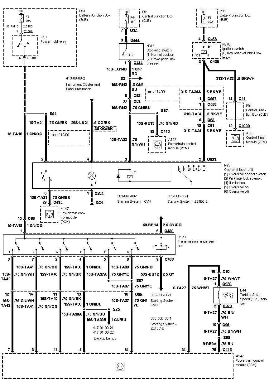 wiring diagram for 2002 ford focus schema wiring diagram ford focus frame diagram