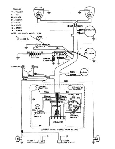 untitled documentdexta wiring diagram 1